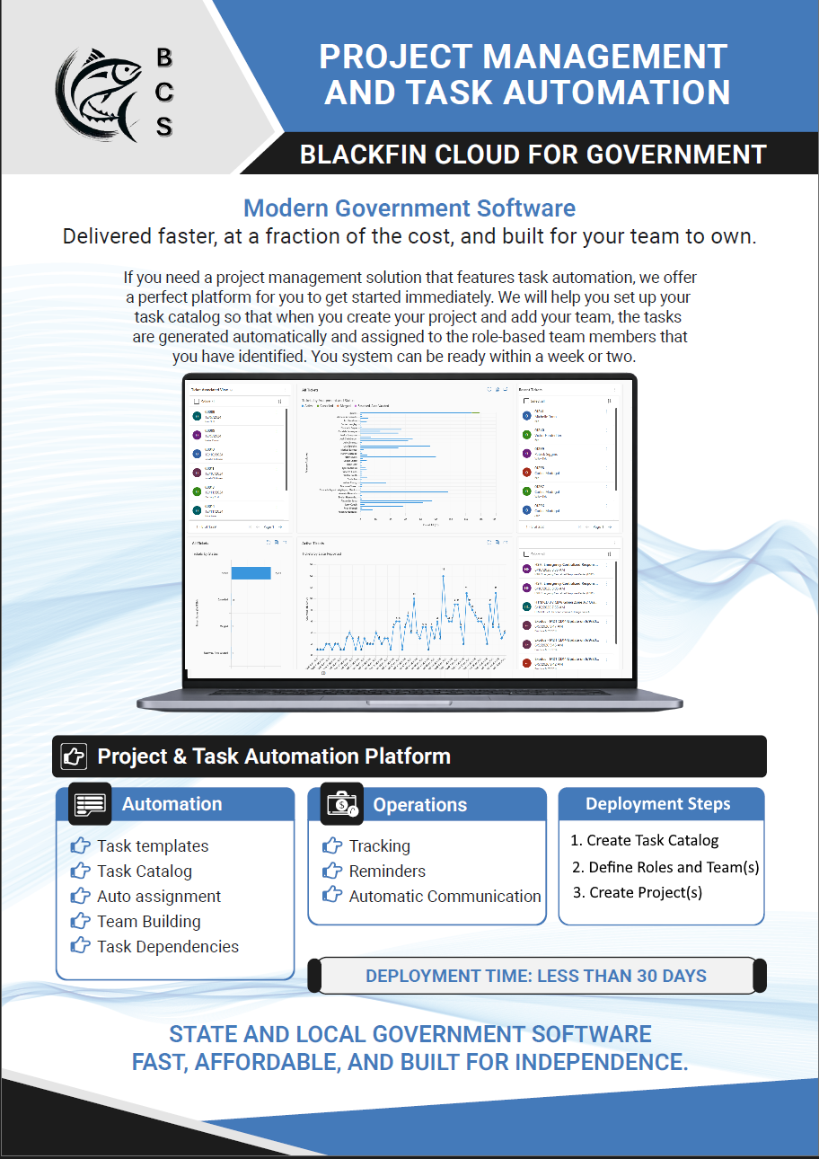 Project Management and Task Automation infographic