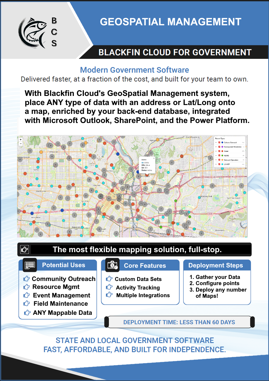 Geospatial Management infographic